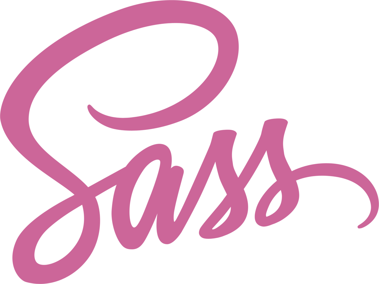 Sass logo